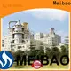 Meibao professional washing powder production line supplier for daily chemical 1