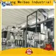 Meibao detergent powder plant wholesale for daily chemical 1