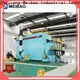 efficient hot air furnace supplier for environmental protection 1