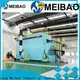 Meibao hot air furnace manufacturer for chemicals 1