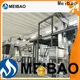 Meibao washing powder production line machine manufacturer for daily chemical 1