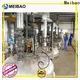 Meibao excellent sodium silicate plant machinery wholesale for daily chemical 1