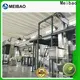 practical laundry detergent powder production line company for daily chemical 1