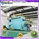 Meibao hot air generator factory for fertilizers 1