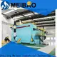 Meibao hot air generator company for environmental protection1 1