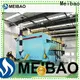Meibao hot air generator company for building materials 1