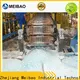 Meibao hot selling sodium silicate plant machinery company for detergent industry 1