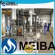 hot selling sodium silicate production plant wholesale for daily chemical1 1