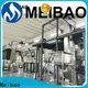 Meibao professional washing powder making machine manufacturer for detergent industry1 1