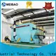 Meibao hot air furnace for business for fertilizers2 1