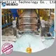 Meibao professional sodium silicate production line supplier for daily chemical 1