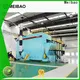 Meibao hot air generator wholesale for environmental protection 1