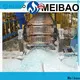 Meibao hot selling sodium silicate making machine for business for daily chemical1 1