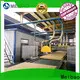 Meibao best rock wool production line manufacturer for rock wool5 1