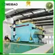 Meibao stable hot air generator wholesale for building materials 1