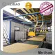 Meibao high-quality rock wool production line factory direct supply for rock wool 1
