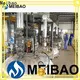 hot selling sodium silicate manufacturing plant wholesale for detergent industry 1