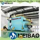 efficient hot air furnace factory for environmental protection1 1
