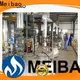 Meibao sodium silicate making machine factory for detergent industry1 1
