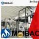 Meibao detergent powder plant company for detergent industry5 1
