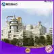 Meibao washing powder production line factory for detergent industry1 1