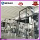 practical laundry detergent powder production line for business for detergent industry 1