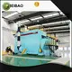 Meibao professional hot air generator supplier for environmental protection1 1