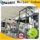 Meibao washing powder production line machine supplier for daily chemical 1