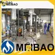 Meibao hot selling sodium silicate making machine for business for detergent industry 1