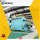 Meibao hot air furnace wholesale for environmental protection2 1