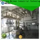 Meibao liquid detergent making machine company for toilet liquid1 1