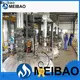 Meibao sodium silicate production plant factory for detergent industry2 1