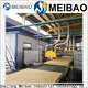 Meibao best rockwool sandwich panel production line supplier for rock wool3 1