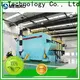 Meibao efficient hot air furnace factory for environmental protection 1