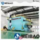 Meibao hot air furnace factory for chemicals5 1