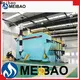 efficient hot air furnace wholesale for building materials2 1