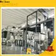 Meibao washing powder production line machine manufacturer for daily chemical1 1
