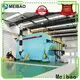 Meibao hot air furnace company for fertilizers 1