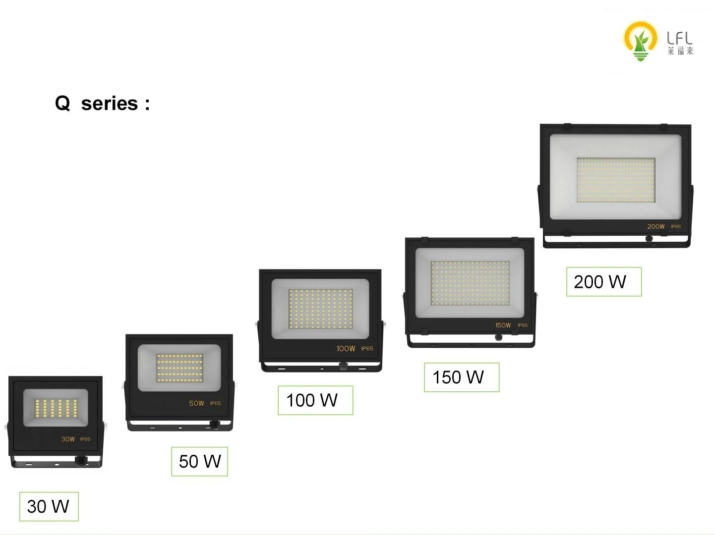 AC 100-240V LED Floodlight With IC Driver IP65 30W -200W Q Series 1