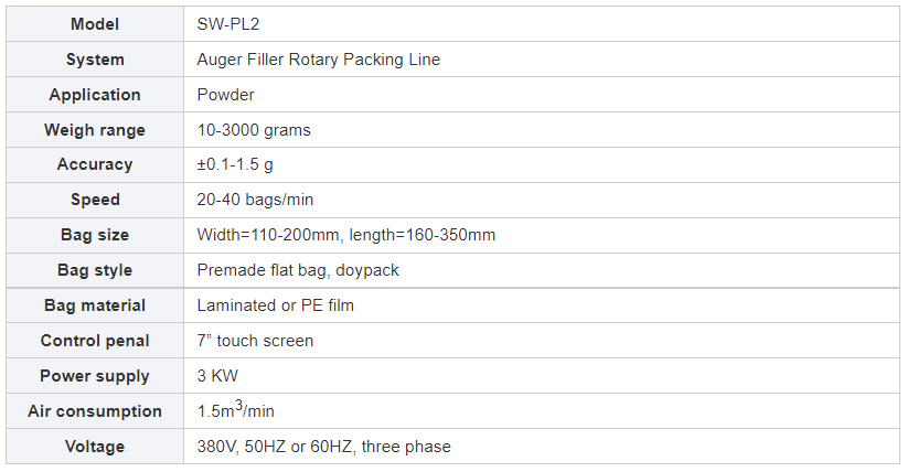 Smartweigh Pack vacuum packing machine for chips packing 8