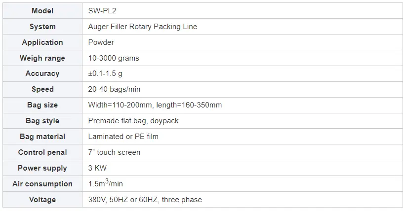Smartweigh Pack vacuum packing machine for chips packing 2
