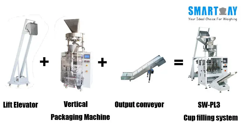 Smartweigh Pack vertical bagging machine suppliers for chips packing 5