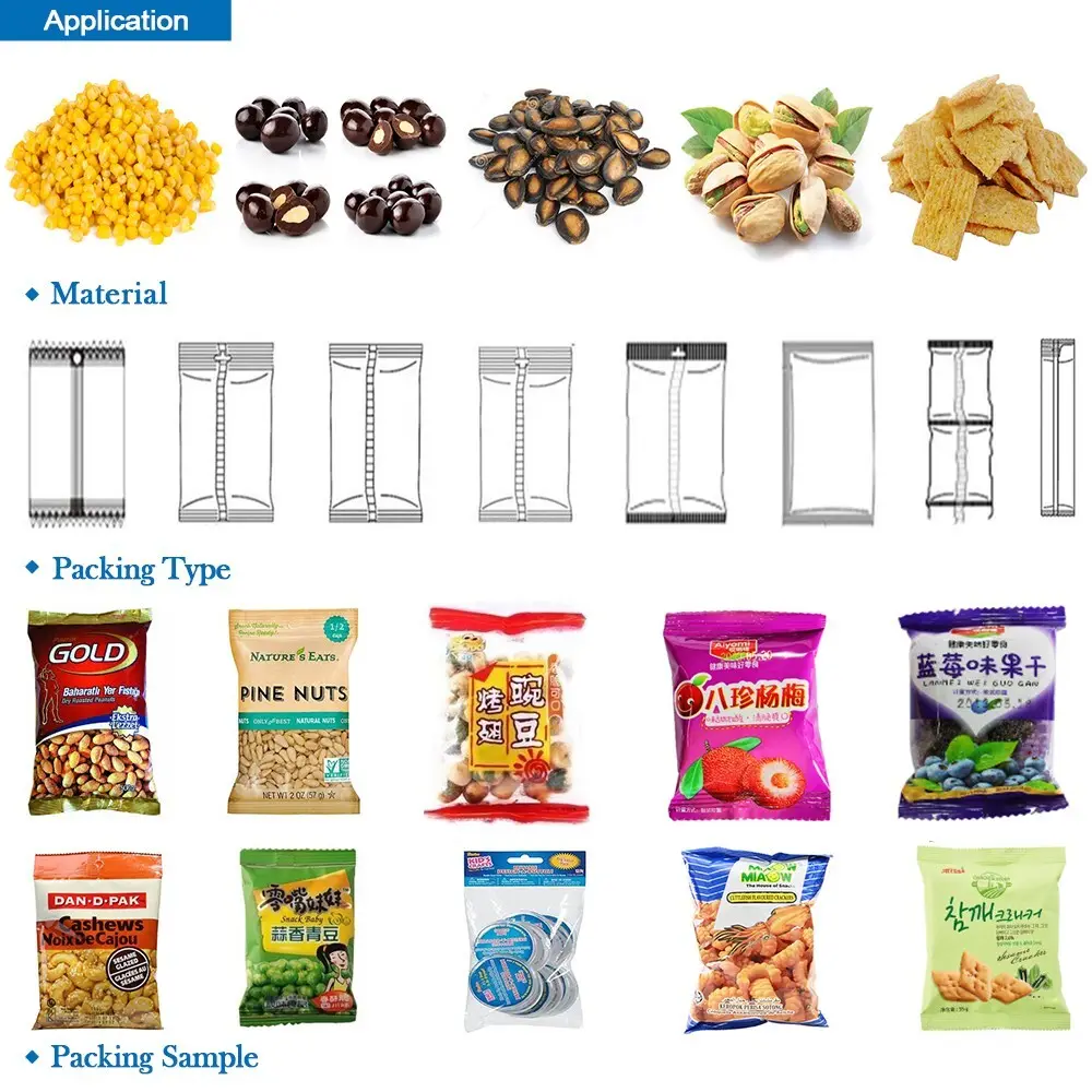 Smartweigh Pack vertical bagging machine suppliers for chips packing 4