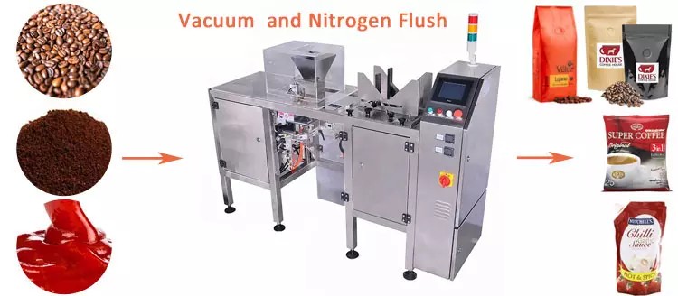 全自动袋装灌装封口机