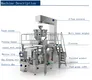 latest granule packing machine price from China | Smart Weigh 3