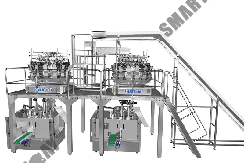 ម៉ាស៊ីនវេចខ្ចប់ច្រើនកញ្ចប់ល្បឿនលឿន ប្រព័ន្ធវេចខ្ចប់ថង់ក្នុងថង់ដោយស្វ័យប្រវត្តិ ម៉ាស៊ីនវេចខ្ចប់បន្ទាប់បន្សំសម្រាប់ថង់ឈរ 1