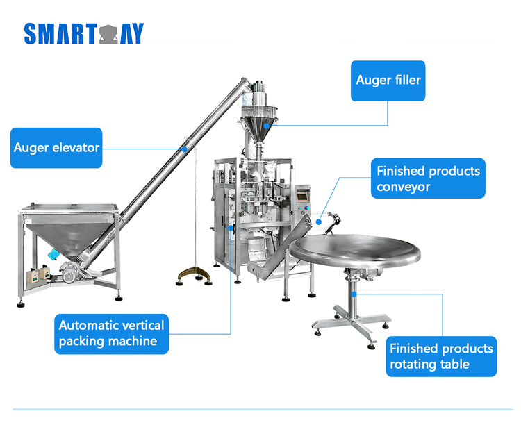 Pepperpulver vertikal formfyllingspakningsmaskin 10