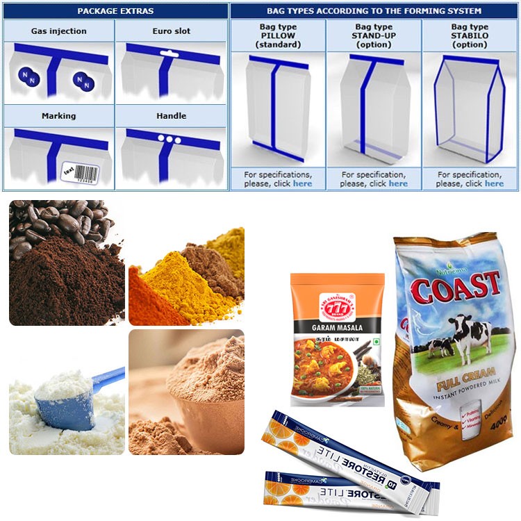 Smartweigh Pack Smart weigh coffee powder packing machine bulk production 7