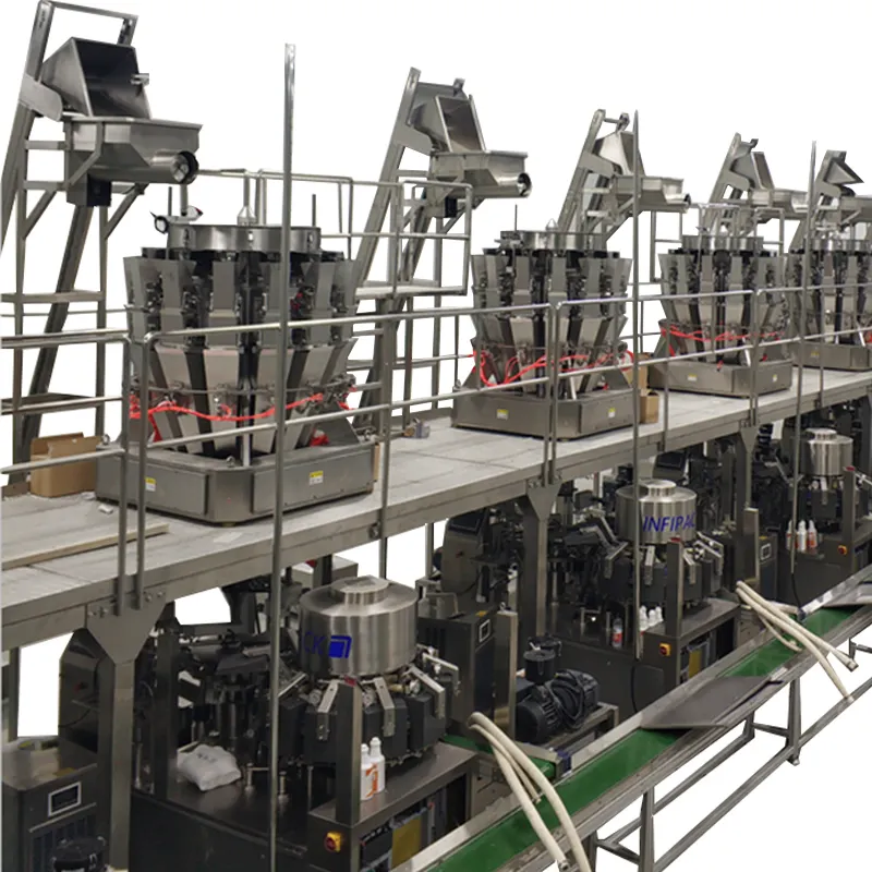 Custom bag packing machine long-term-use Manufacturer | Smart Weigh 4