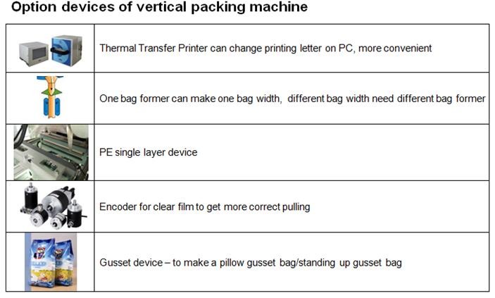 เครื่องบรรจุเมล็ดกาแฟอัตโนมัติแบบแนวตั้ง (Vertical Form Fill Seal Line Automatic Coffee Bean Packaging Machine) 22